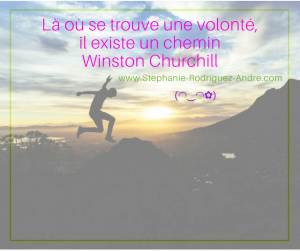 Citation Winston Churchill